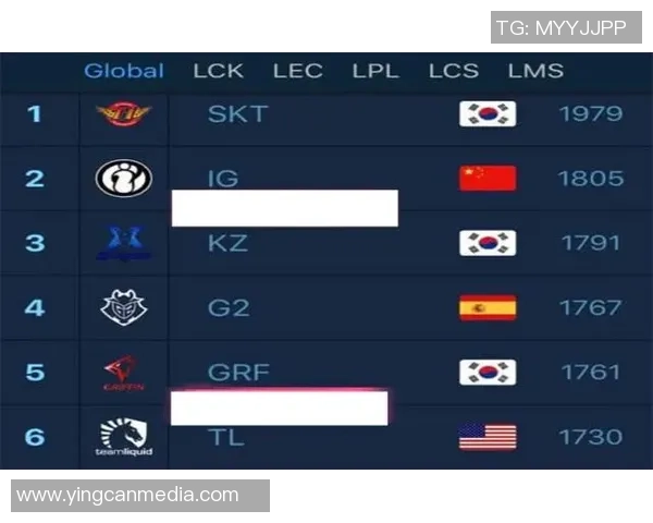 西安网球队在欧锦赛积分榜上以81分稳居第一名，展现强劲实力